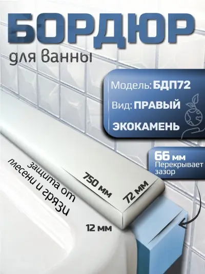 Бордюр для ванн — бордюр акриловый для ванны