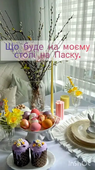 Оформление пасхального стола — пасхальное украшение стола